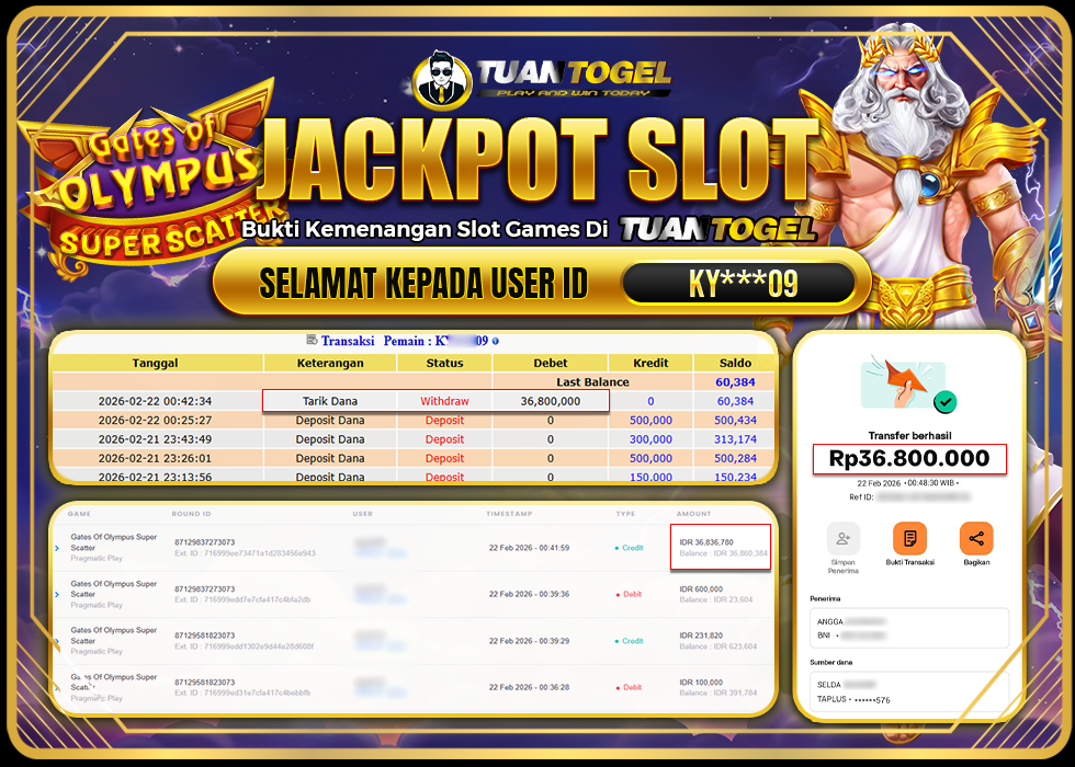 TUANTOGEL JACKPOT SLOT GATES OF OLYMPUS SUPER SCATTER Rp36.800.000